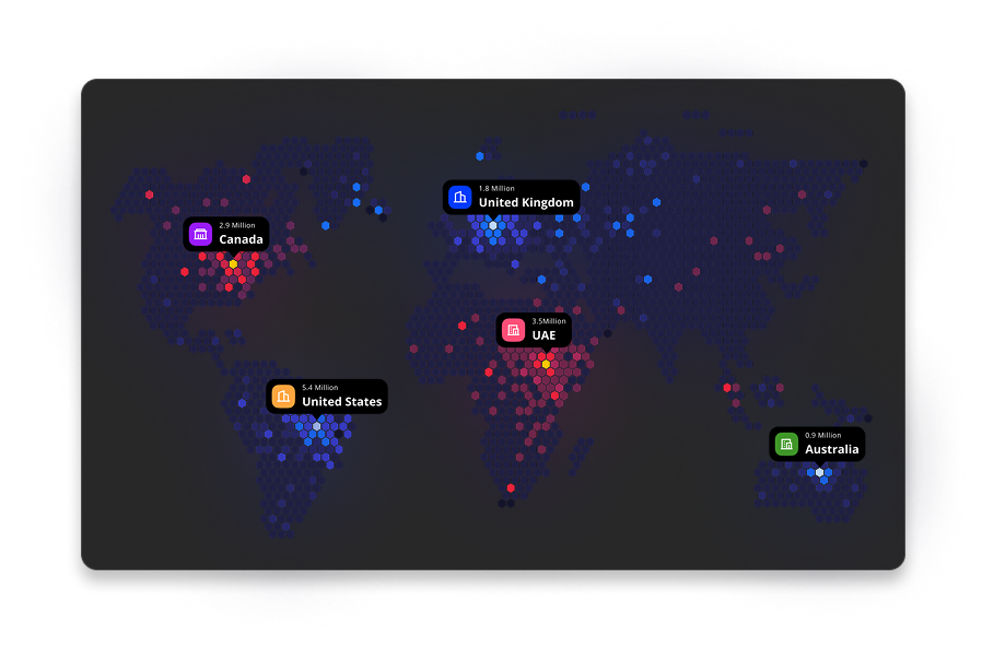 NRI Market Map